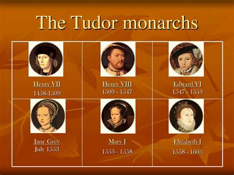 5 tudor monarchs|tudor dynasty chart.